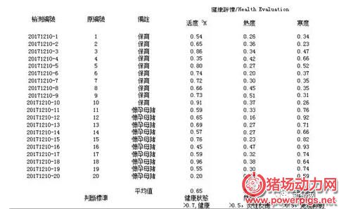 QQ截图20180123101003