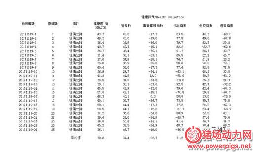 QQ截图20180123101013