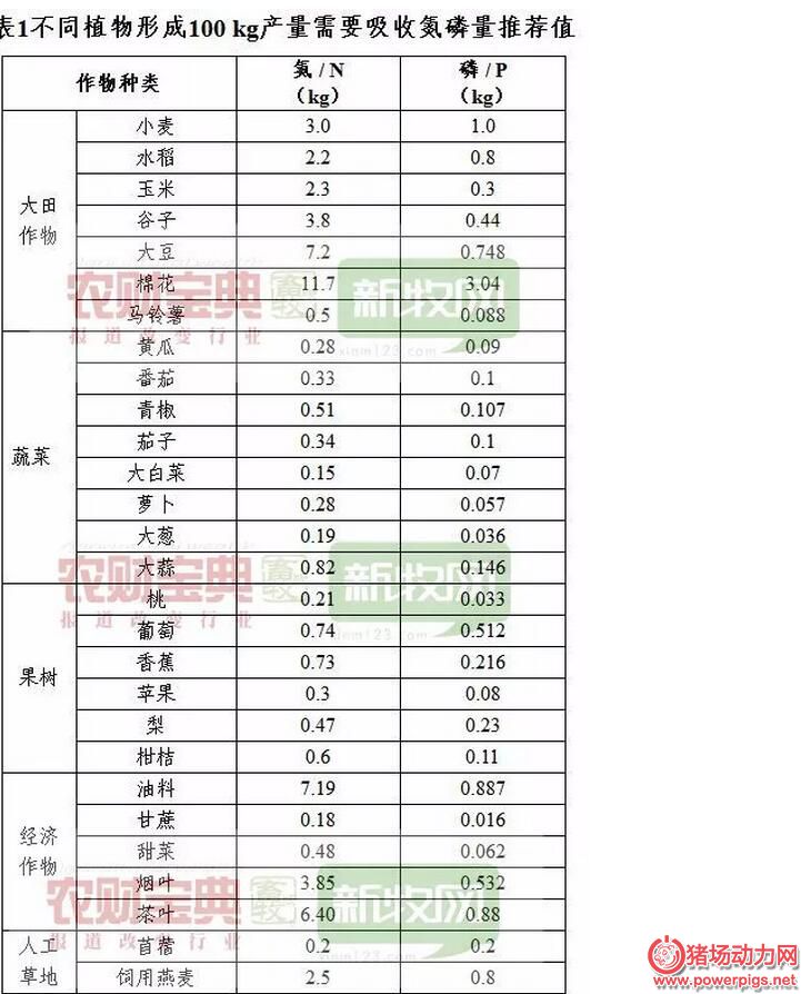 QQ截图20180124111128