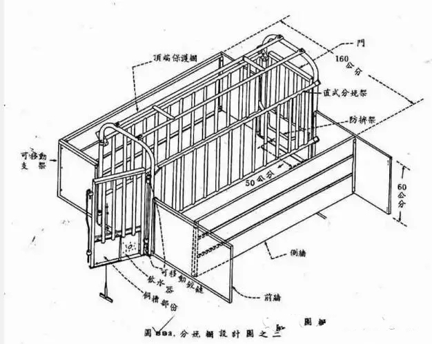 200头的母猪场就这样设计!